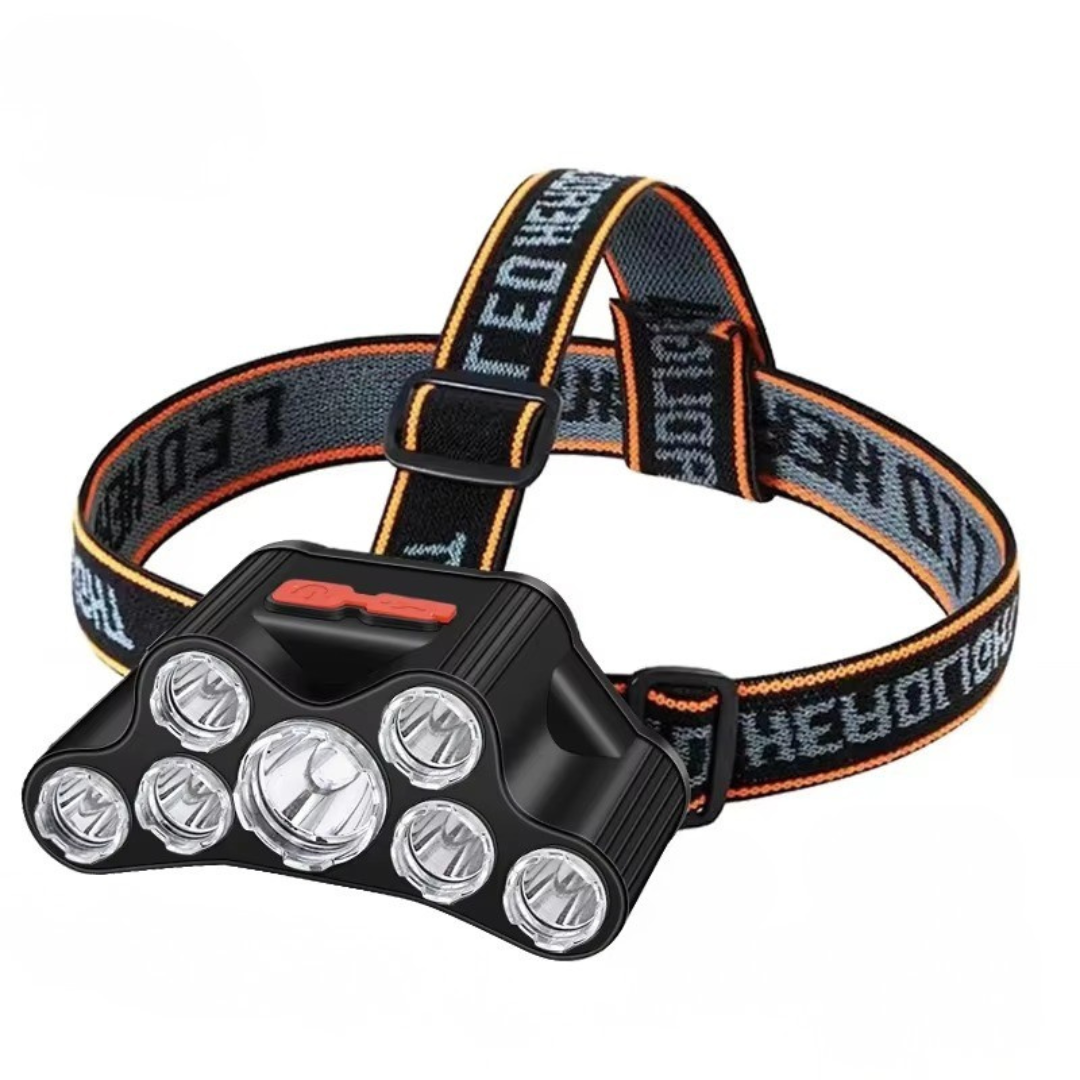 Ultra Bright Rechargeable Headlamp