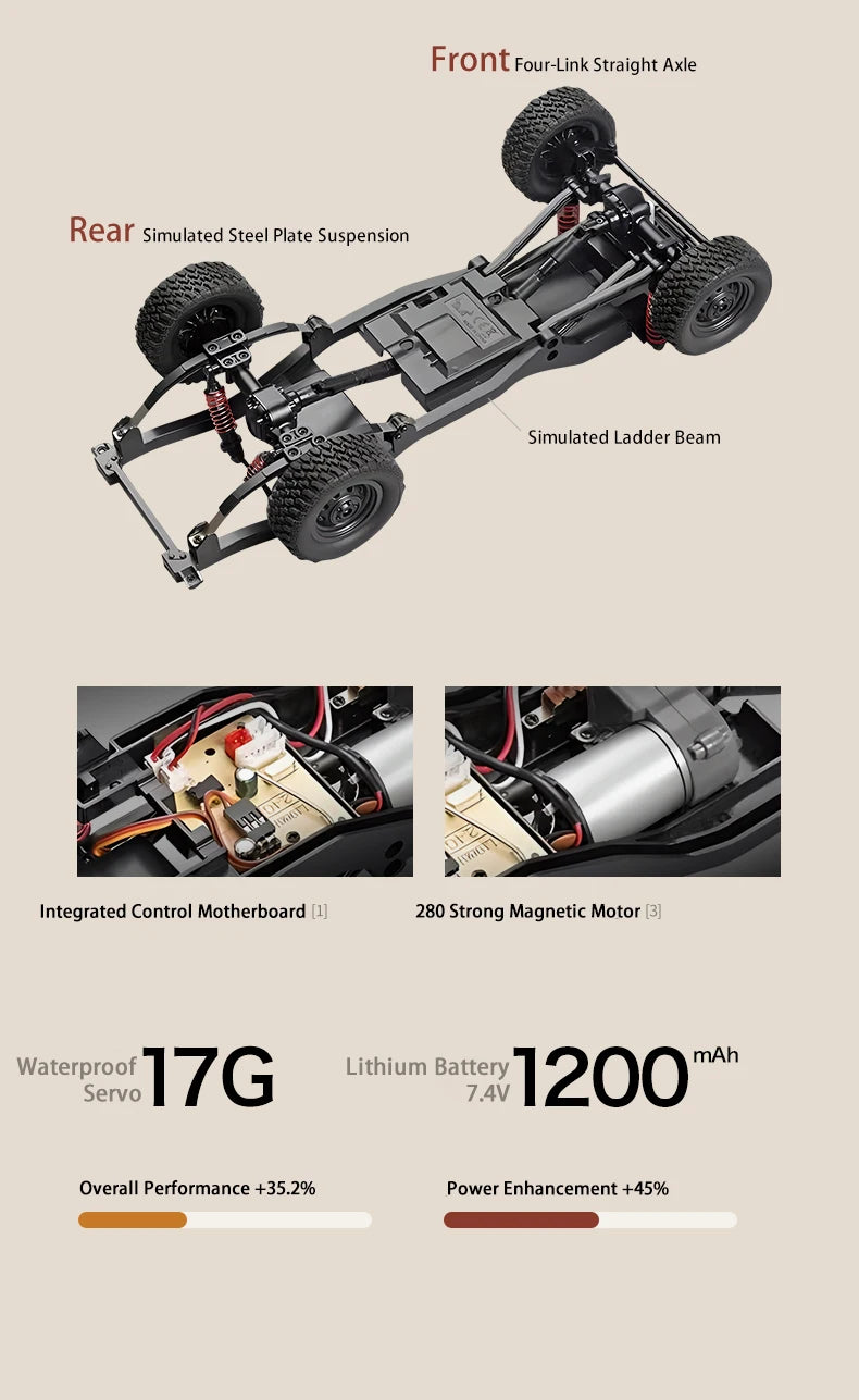 1:12 4WD RC Off Road Truck