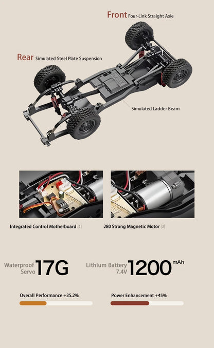 1:12 4WD RC Off Road Truck