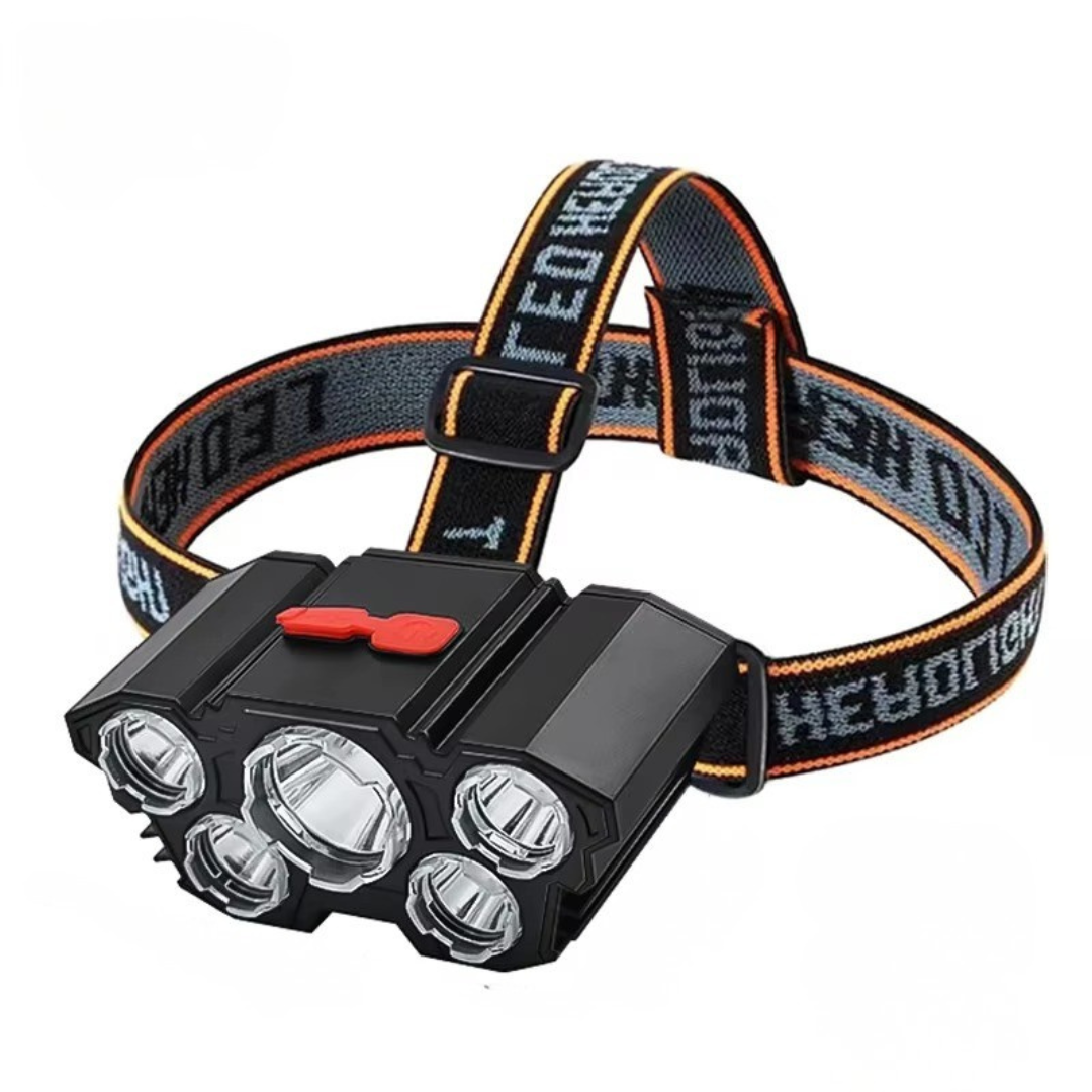 Ultra Bright Rechargeable Headlamp