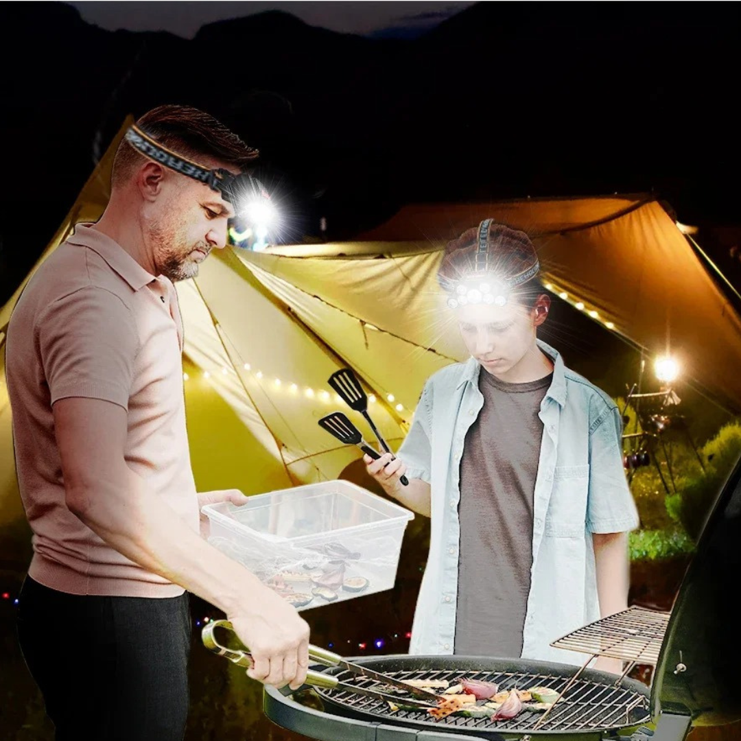 Ultra Bright Rechargeable Headlamp