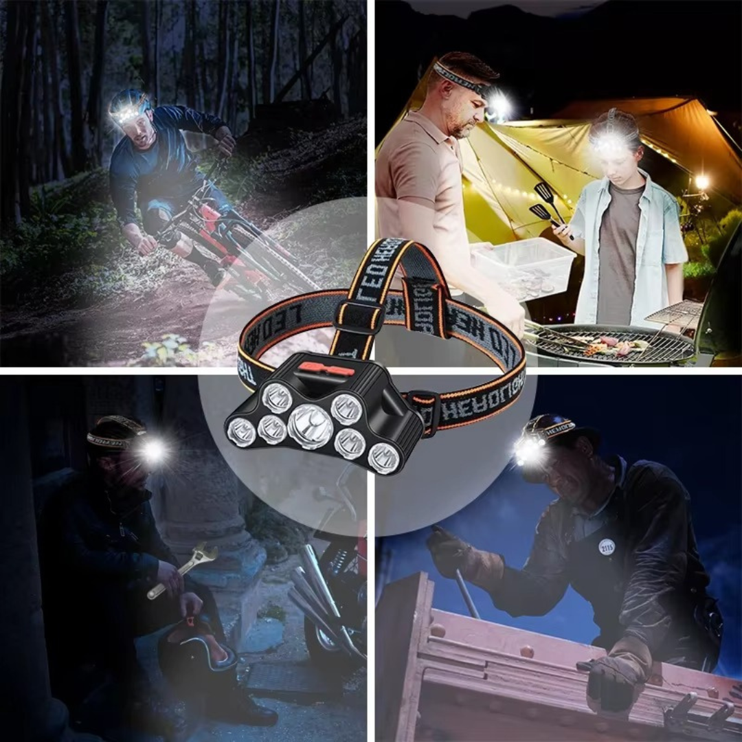 Ultra Bright Rechargeable Headlamp